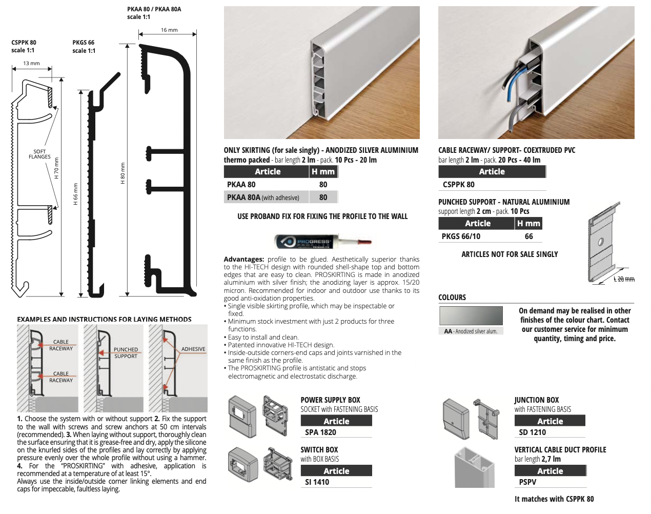 CABLE RACEWAY/ SUPPORT- COEXTRUDED PVC